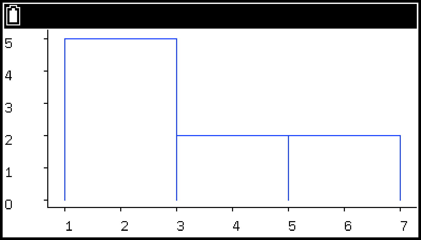 CY876_Python_Drawing Graphs_1